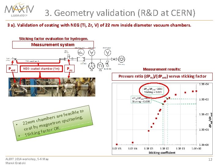 3. Geometry validation (R&D at CERN) 3 a). Validation of coating with NEG (Ti,