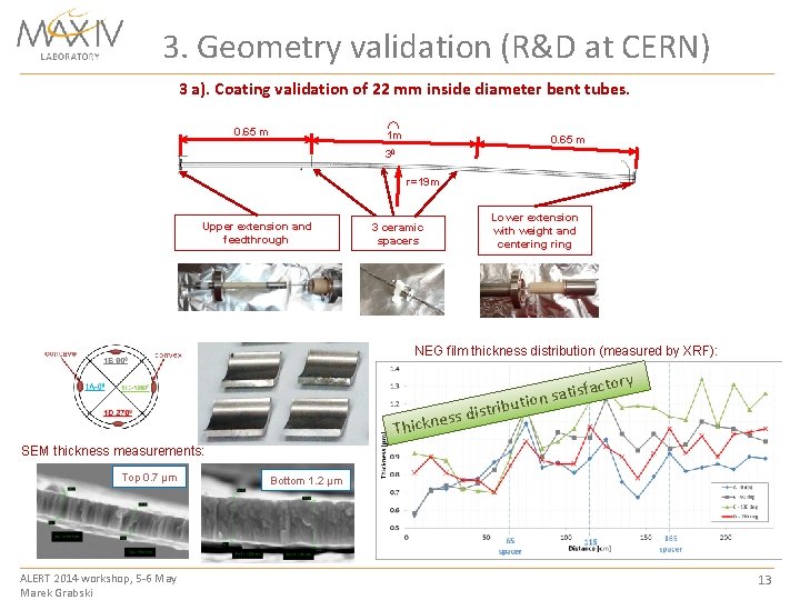 3. Geometry validation (R&D at CERN) 3 a). Coating validation of 22 mm inside