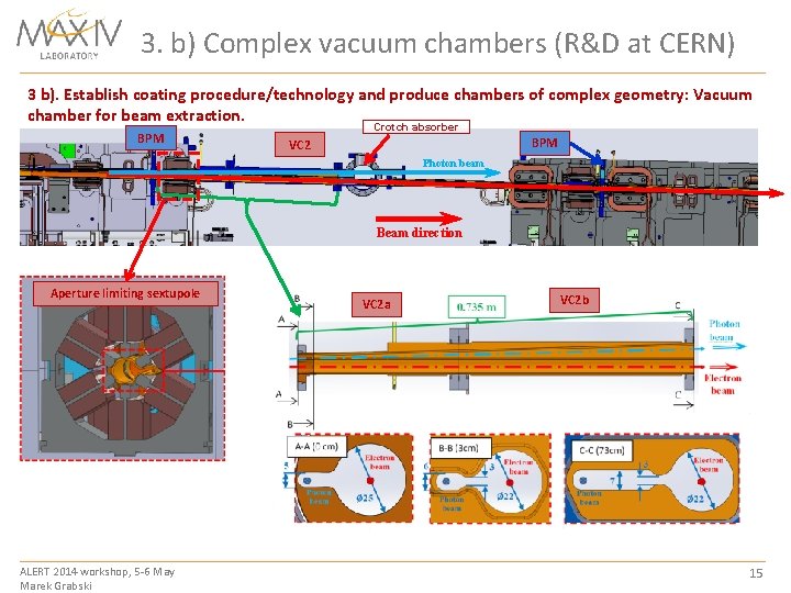 3. b) Complex vacuum chambers (R&D at CERN) 3 b). Establish coating procedure/technology and
