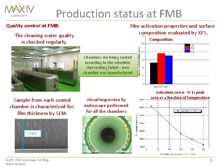 Production status at FMB Quality control at FMB: Film activation properties and surface composition