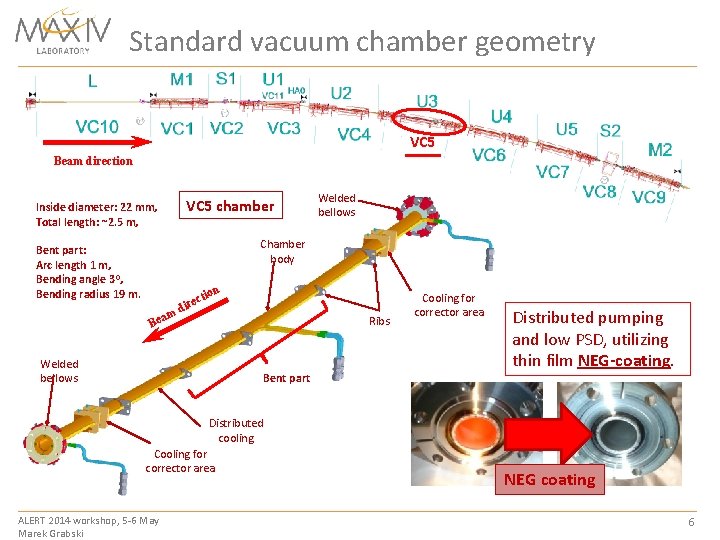 Standard vacuum chamber geometry One achromat VC 5 Beam direction VC 5 chamber Inside