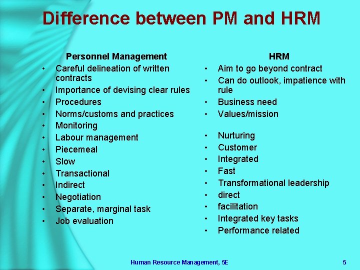 Difference between PM and HRM • • • • Personnel Management Careful delineation of