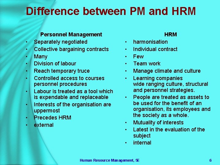 Difference between PM and HRM • • • Personnel Management Separately negotiated Collective bargaining
