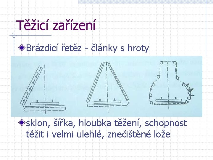 Těžicí zařízení Brázdicí řetěz - články s hroty n n nekončitý - materiál je
