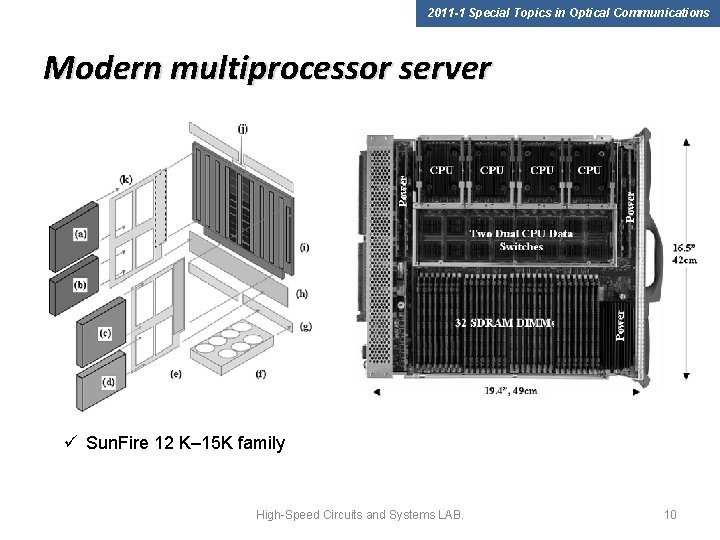 2011 -1 Special Topics in Optical Communications Modern multiprocessor server ü Sun. Fire 12