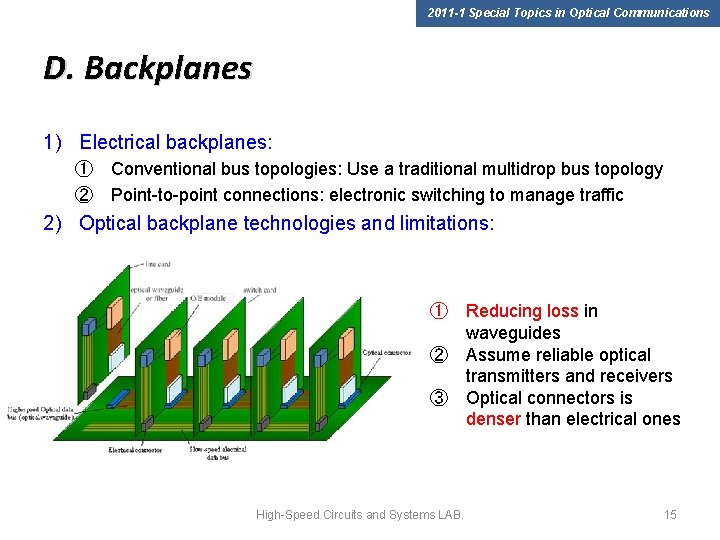 2011 -1 Special Topics in Optical Communications D. Backplanes 1) Electrical backplanes: ① Conventional