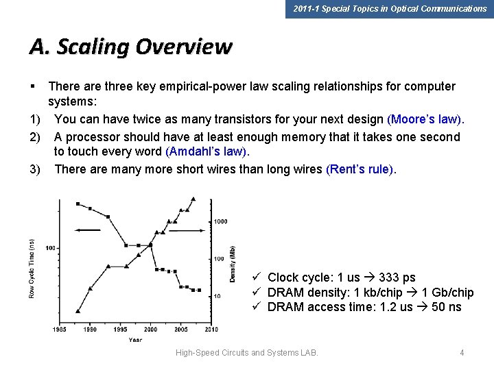 2011 -1 Special Topics in Optical Communications A. Scaling Overview § There are three