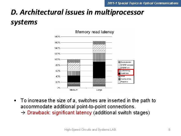 2011 -1 Special Topics in Optical Communications D. Architectural issues in multiprocessor systems §