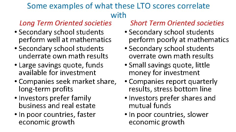 Some examples of what these LTO scores correlate with Long Term Oriented societies •