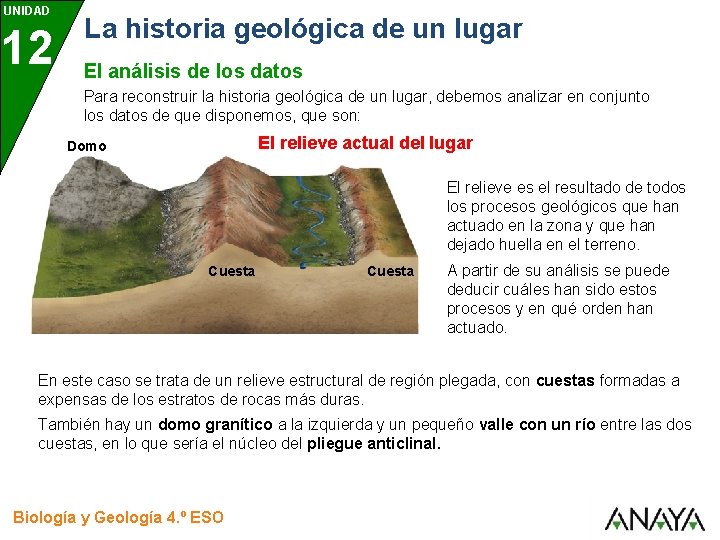 UNIDAD 12 La historia geológica de un lugar El análisis de los datos Para UNIDAD 12 La historia geológica de un lugar El análisis de los datos Para