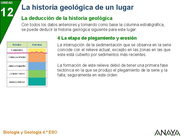 UNIDAD 12 La historia geológica de un lugar La deducción de la historia geológica UNIDAD 12 La historia geológica de un lugar La deducción de la historia geológica