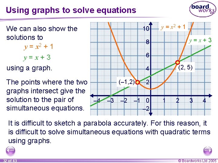 Using graphs to solve equations We can also show the solutions to y =