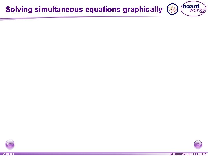 Solving simultaneous equations graphically 7 of 43 © Boardworks Ltd 2005 