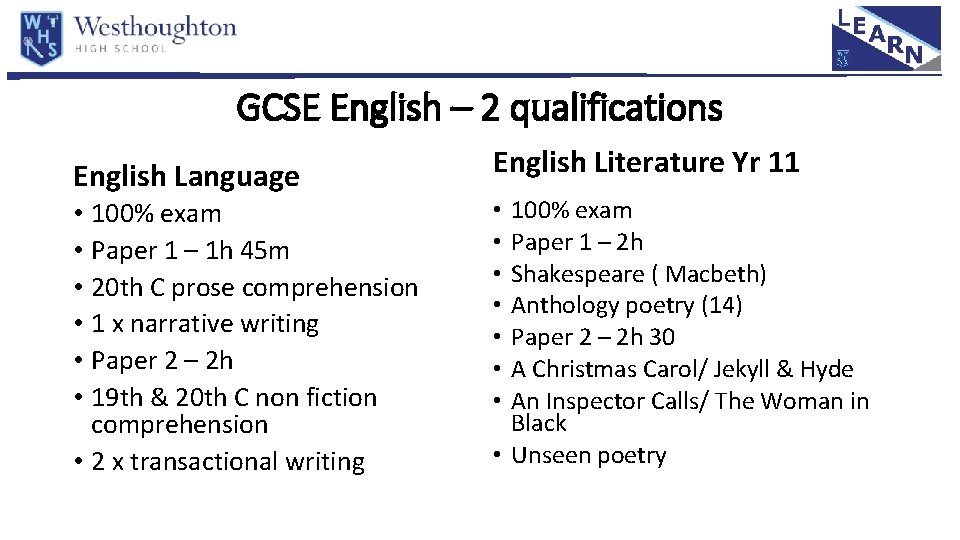 GCSE English – 2 qualifications English Language • 100% exam • Paper 1 –