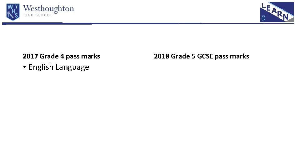 2017 Grade 4 pass marks • English Language 2018 Grade 5 GCSE pass marks