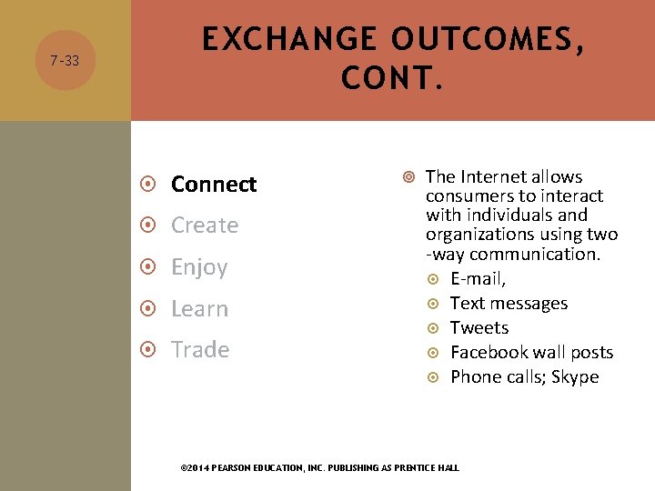 EXCHANGE OUTCOMES, CONT. 7 -33 Connect Create Enjoy Learn Trade The Internet allows consumers