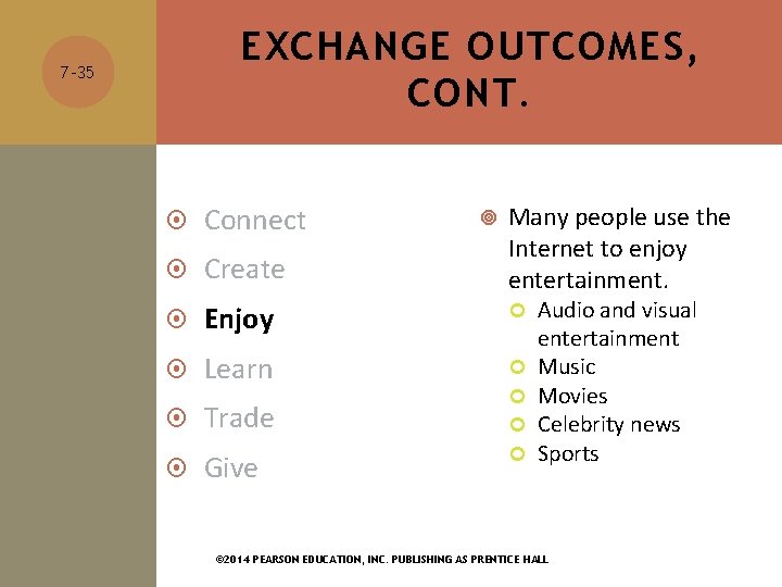 EXCHANGE OUTCOMES, CONT. 7 -35 Connect Create Enjoy Learn Trade Give Many people use