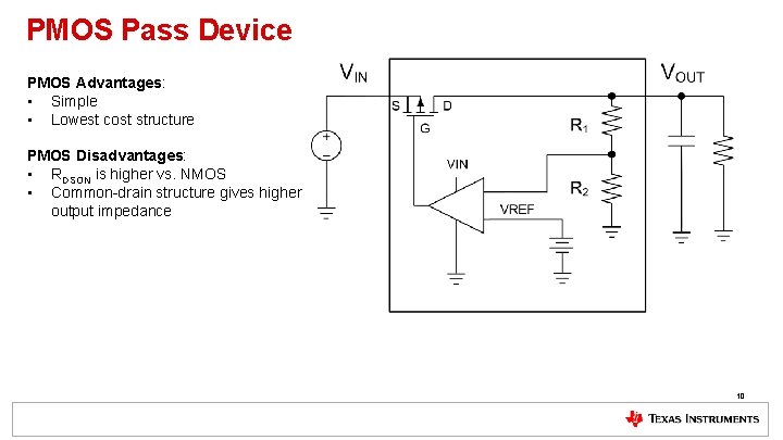 PMOS Pass Device PMOS Advantages: • Simple • Lowest cost structure PMOS Disadvantages: •