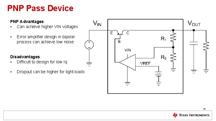 PNP Pass Device PNP Advantages: • Can achieve higher VIN voltages • Error amplifier