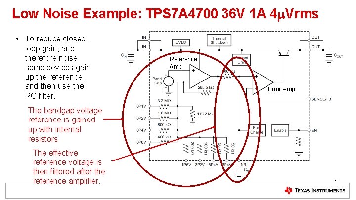 Low Noise Example: TPS 7 A 4700 36 V 1 A 4 Vrms •