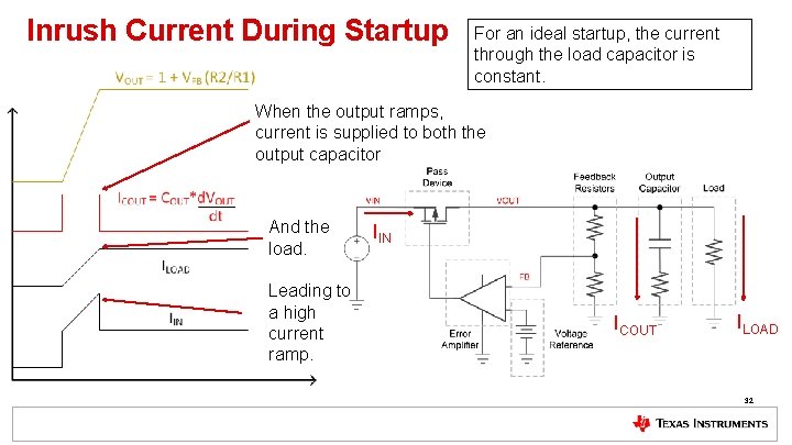 Inrush Current During Startup For an ideal startup, the current through the load capacitor