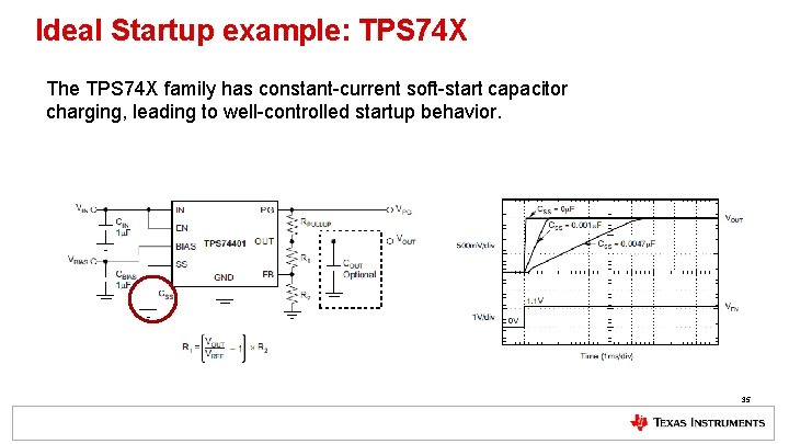 Ideal Startup example: TPS 74 X The TPS 74 X family has constant-current soft-start