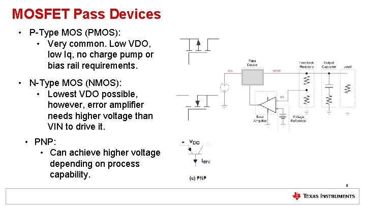 MOSFET Pass Devices • P-Type MOS (PMOS): • Very common. Low VDO, low Iq,