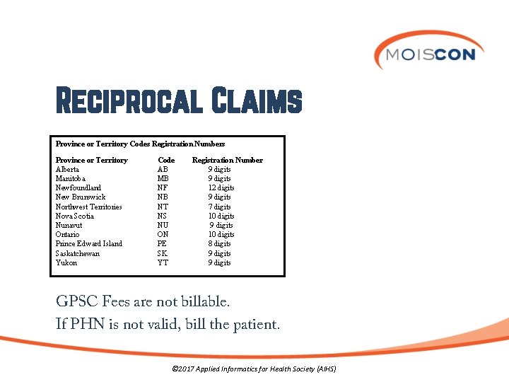 Reciprocal Claims Province or Territory Codes Registration Numbers Province or Territory Alberta Manitoba Newfoundland