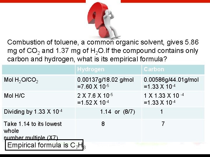 Combustion of toluene, a common organic solvent, gives 5. 86 mg of CO 2