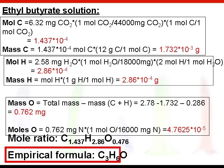 Ethyl butyrate solution: Mol C =6. 32 mg CO 2*(1 mol CO 2/44000 mg