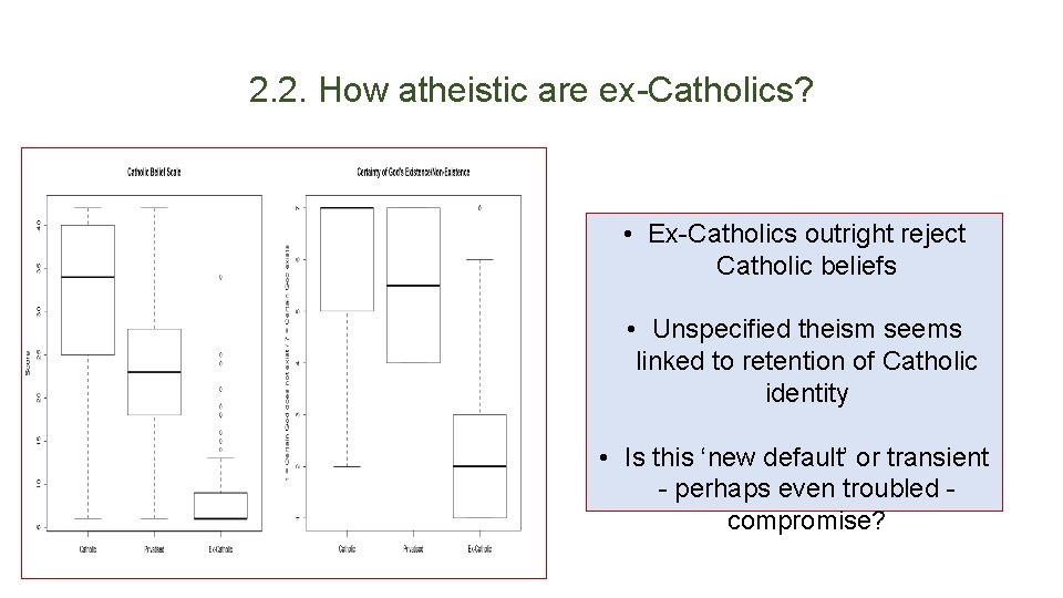 2. 2. How atheistic are ex-Catholics? • Ex-Catholics outright reject Catholic beliefs • Unspecified
