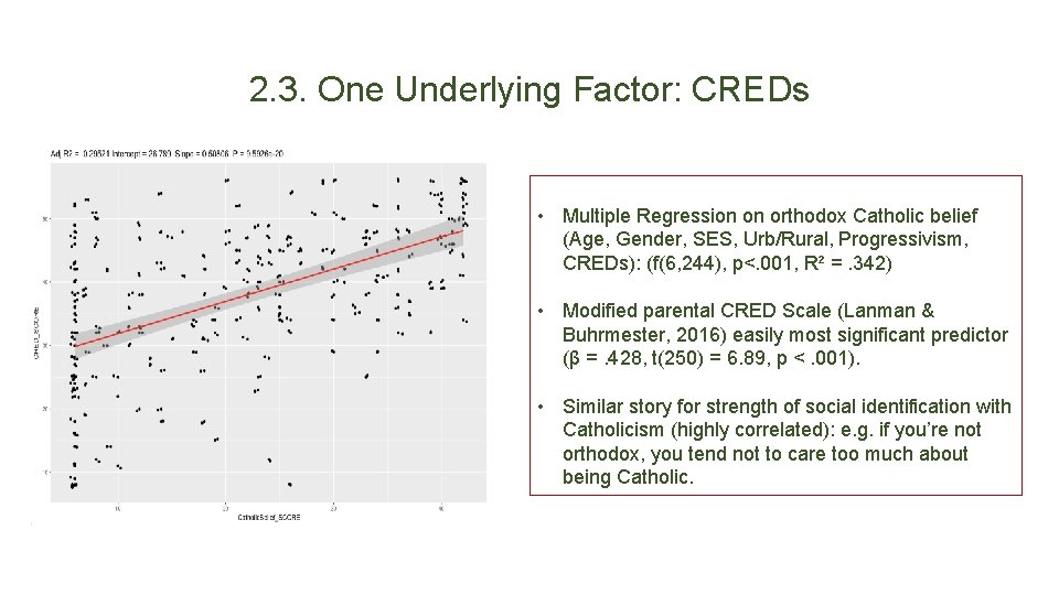 2. 3. One Underlying Factor: CREDs • Multiple Regression on orthodox Catholic belief (Age,