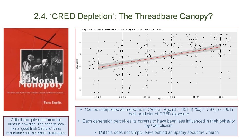 2. 4. ‘CRED Depletion’: The Threadbare Canopy? • Can be interpreted as a decline