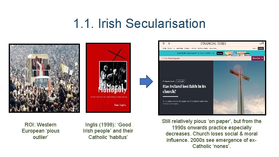 1. 1. Irish Secularisation ROI: Western European ‘pious outlier’ Inglis (1998): ‘Good Irish people’