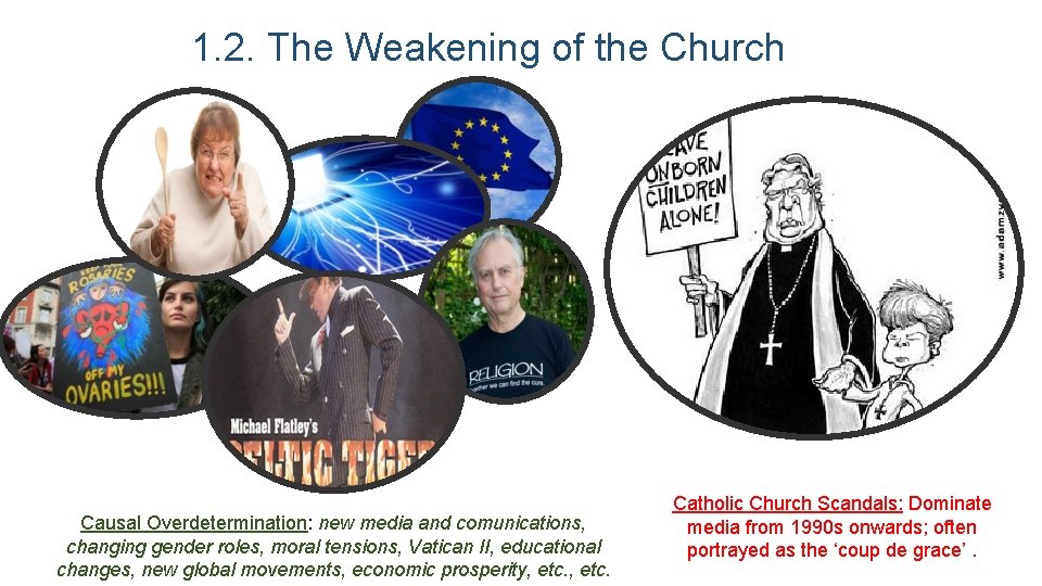 1. 2. The Weakening of the Church Causal Overdetermination: new media and comunications, changing