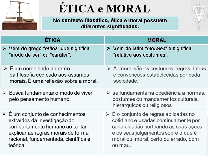 ÉTICA e MORAL No contexto filosófico, ética e moral possuem diferentes significados. ÉTICA Ø