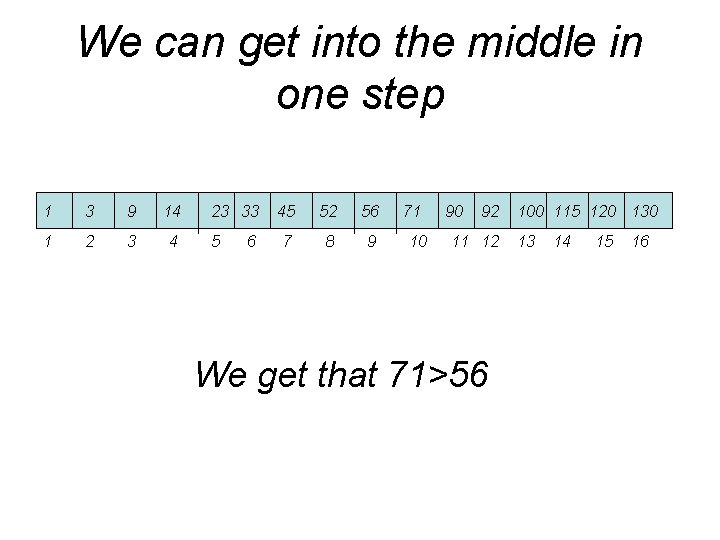 We can get into the middle in one step 1 3 9 14 1