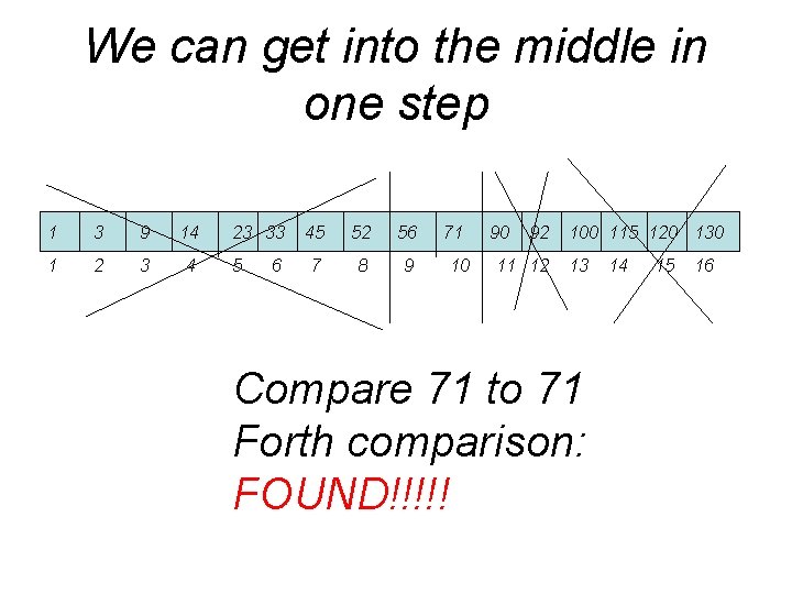 We can get into the middle in one step 1 3 9 14 1