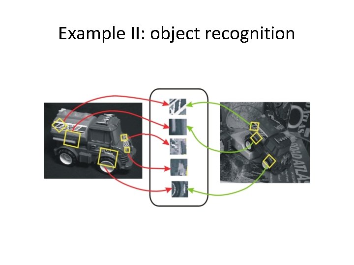 Example II: object recognition Example II: object recognition