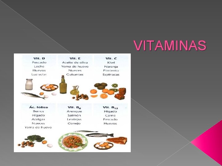 VITAMINAS 