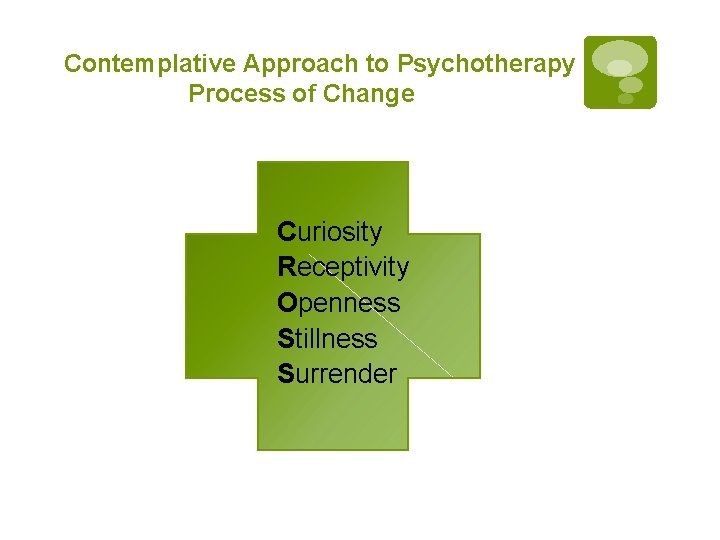 Contemplative Approach to Psychotherapy Process of Change Curiosity Receptivity Openness Stillness Surrender 