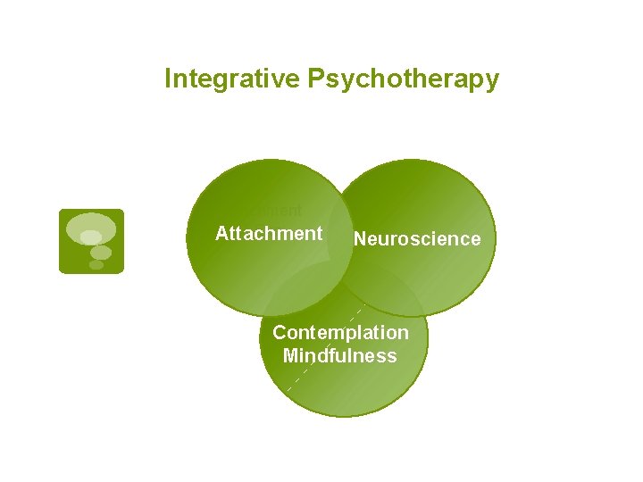 Integrative Psychotherapy Attachment P-Exp Attachment Neuroscience Contemplation Mindfulness 