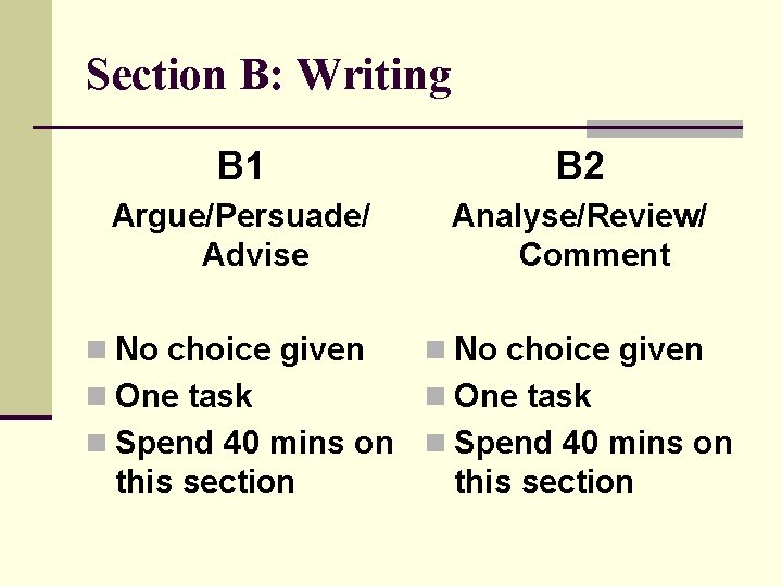 Section B: Writing B 1 B 2 Argue/Persuade/ Advise Analyse/Review/ Comment n No choice