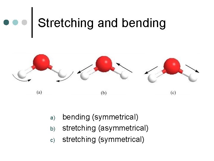 Stretching and bending a) b) c) bending (symmetrical) stretching (asymmetrical) stretching (symmetrical) 