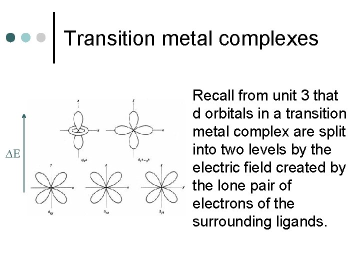 Transition metal complexes ∆E Recall from unit 3 that d orbitals in a transition