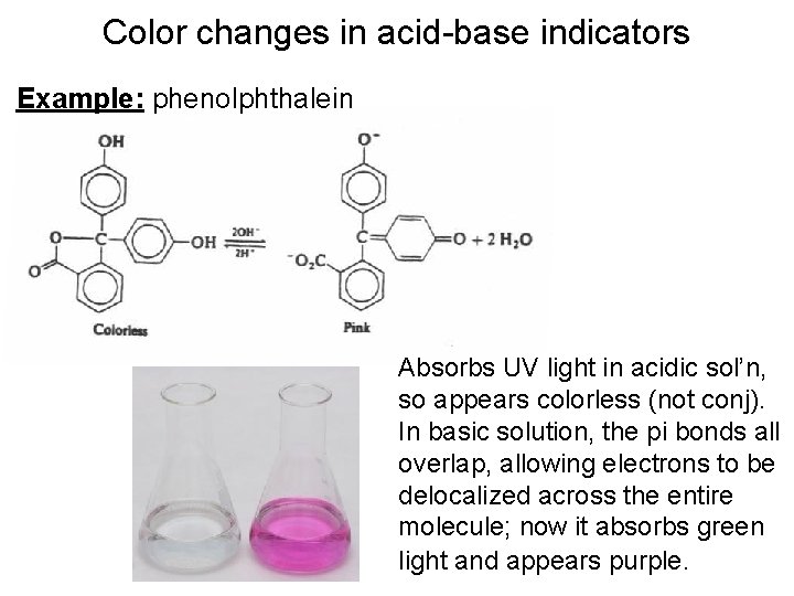 Color changes in acid-base indicators Example: phenolphthalein Absorbs UV light in acidic sol’n, so