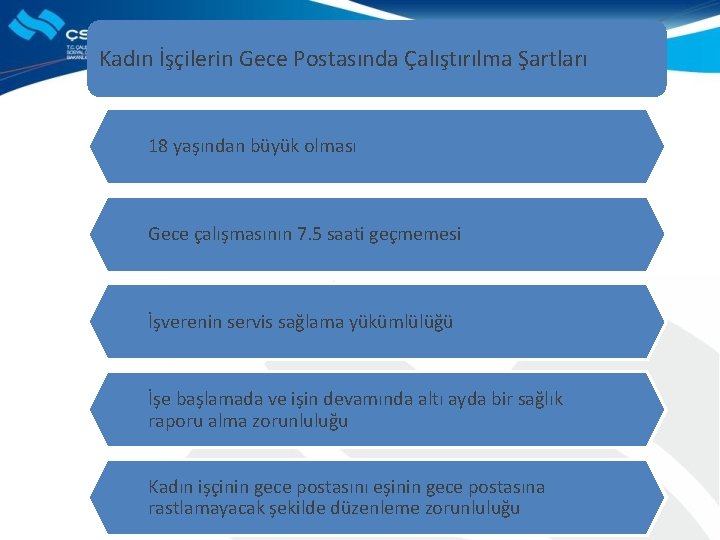 Kadın İşçilerin Gece Postasında Çalıştırılma Şartları 18 yaşından büyük olması Gece çalışmasının 7. 5