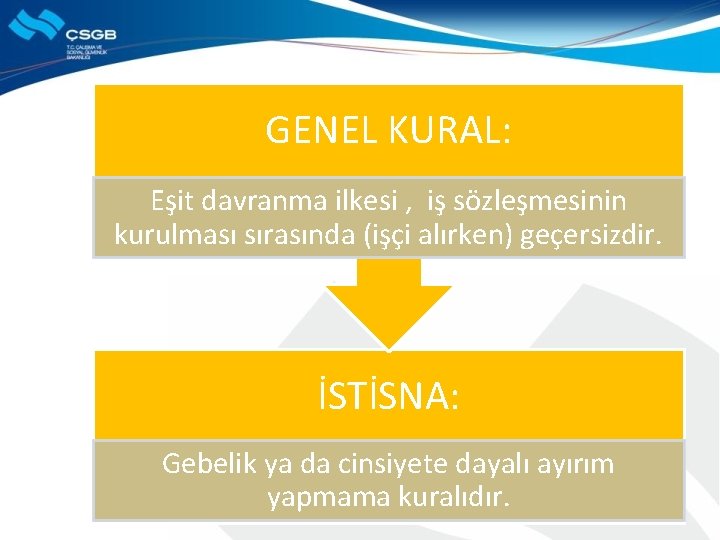 GENEL KURAL: Eşit davranma ilkesi , iş sözleşmesinin kurulması sırasında (işçi alırken) geçersizdir. İSTİSNA: