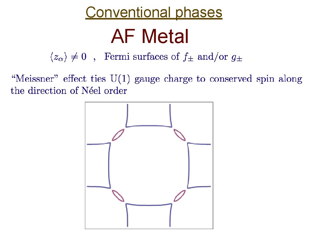 Conventional phases AF Metal 