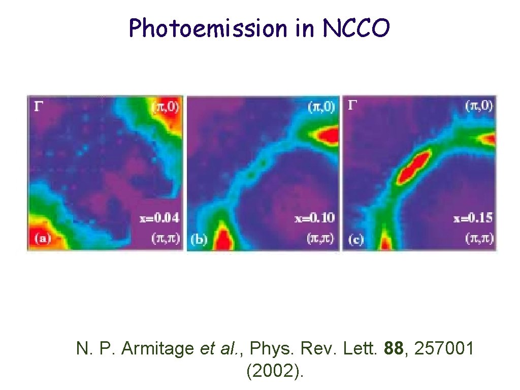 Photoemission in NCCO N. P. Armitage et al. , Phys. Rev. Lett. 88, 257001